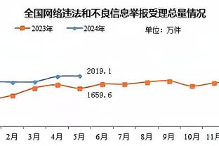 雷竞技破解版截图2